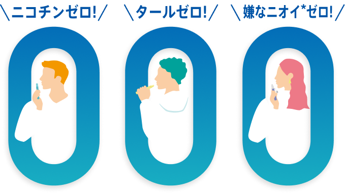 ニコチンゼロ！タールゼロ！嫌なニオイゼロ！